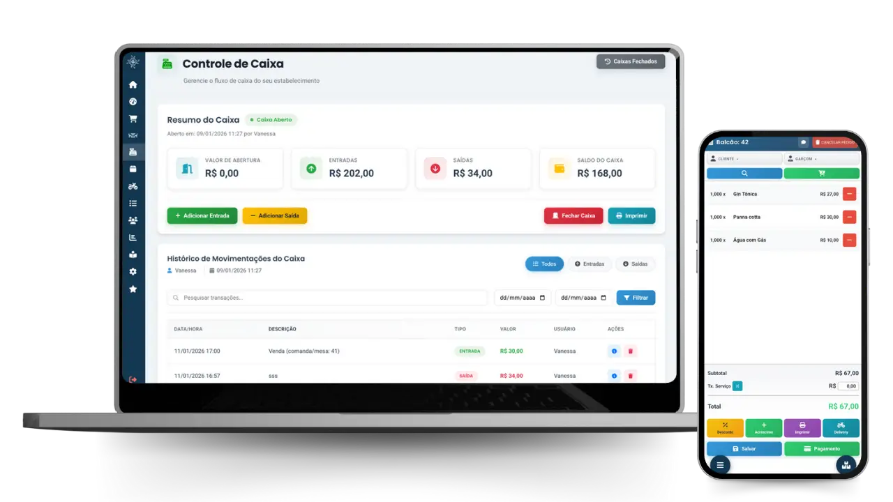 Painel de controle do Garfo APP com relatórios de vendas, estoque e métricas do restaurante